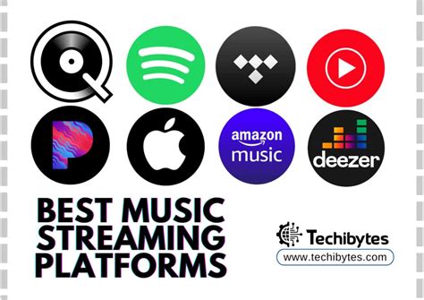 how to drop music on all platforms - exploring the nuances of streaming services