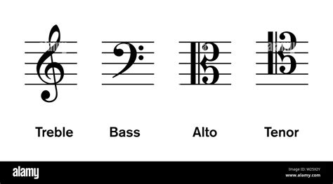 treble clef music definition and the harmonious blend of musical notation systems