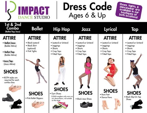 what to wear for a dance class: how the color of your dancewear can influence your mood and performance