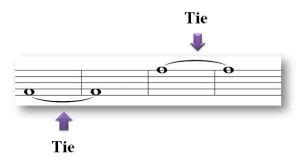 Whats a Tie in Music: Exploring the Intricate Relationships Between Notes, Themes, and Emotional Ties